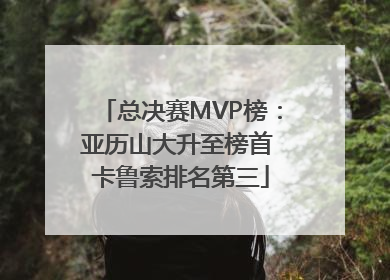 总决赛MVP榜：亚历山大升至榜首 卡鲁索排名第三